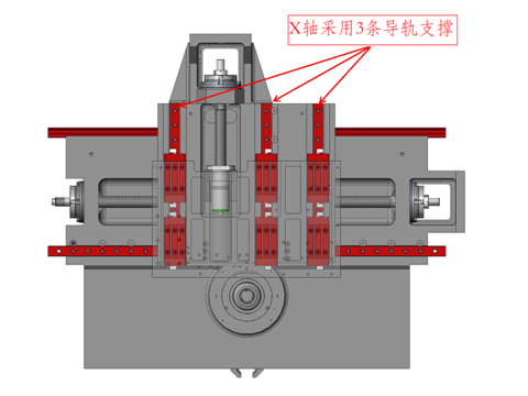 326f3条导轨支撑